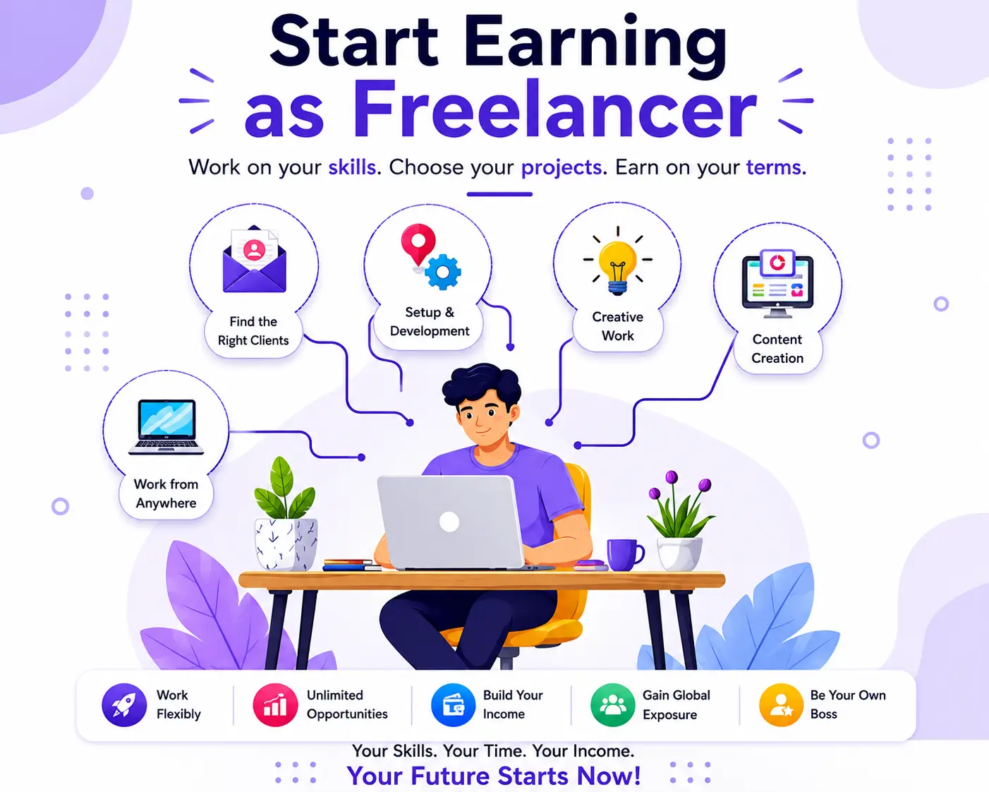 start earning as freelancer