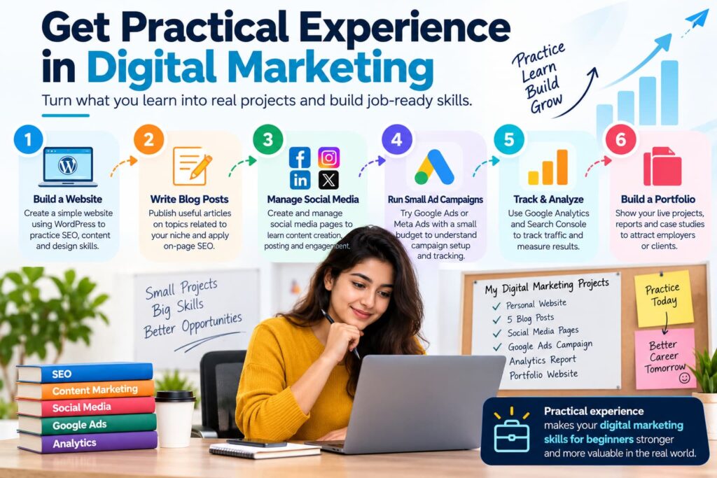 Digital Marketing Practical Experience